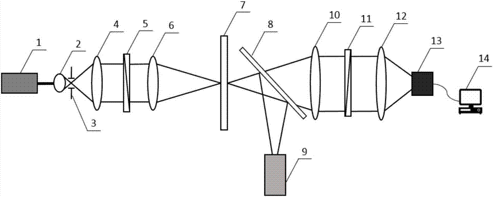 Apparatus for measuring angle of divergence between normal of light passing surface of electro-optical crystal and Z axis