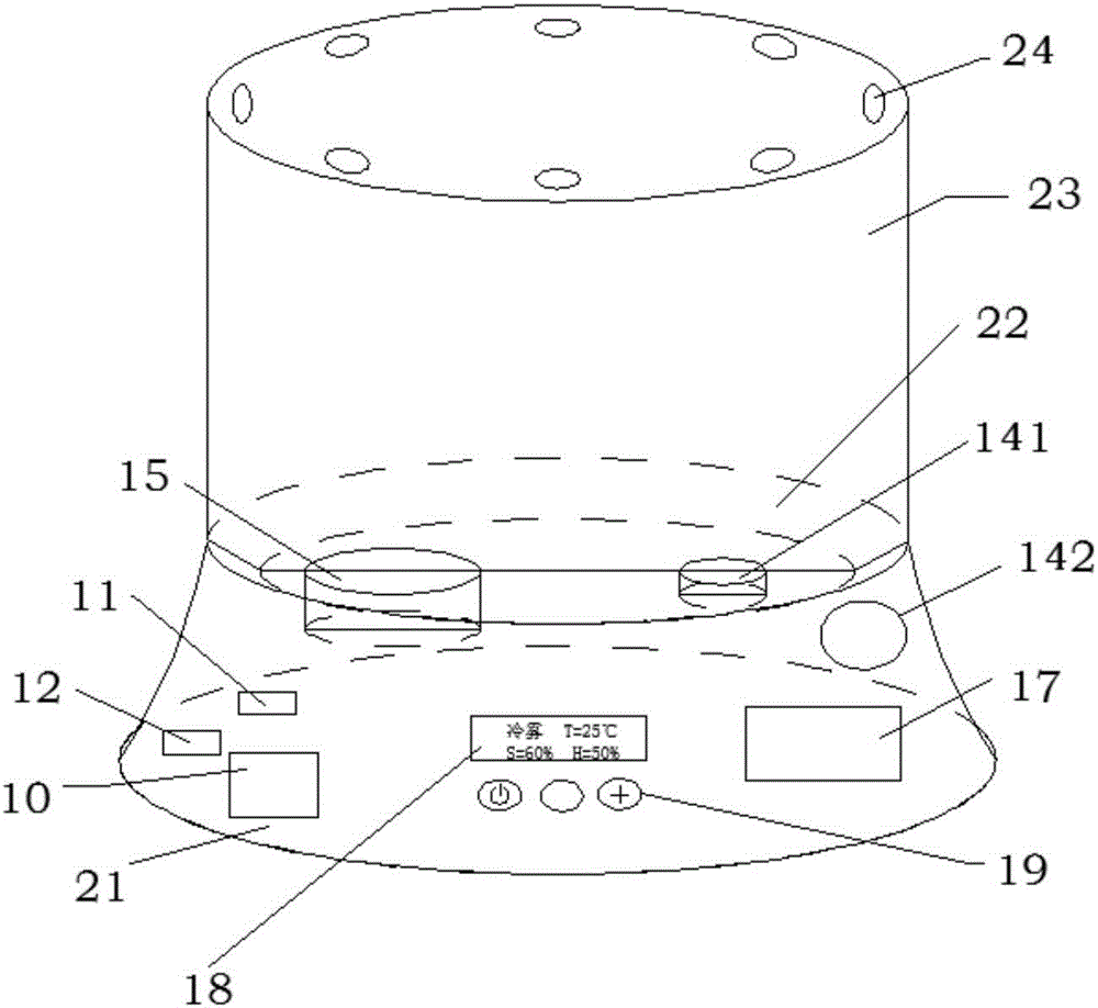Humidification control device and method and humidifier