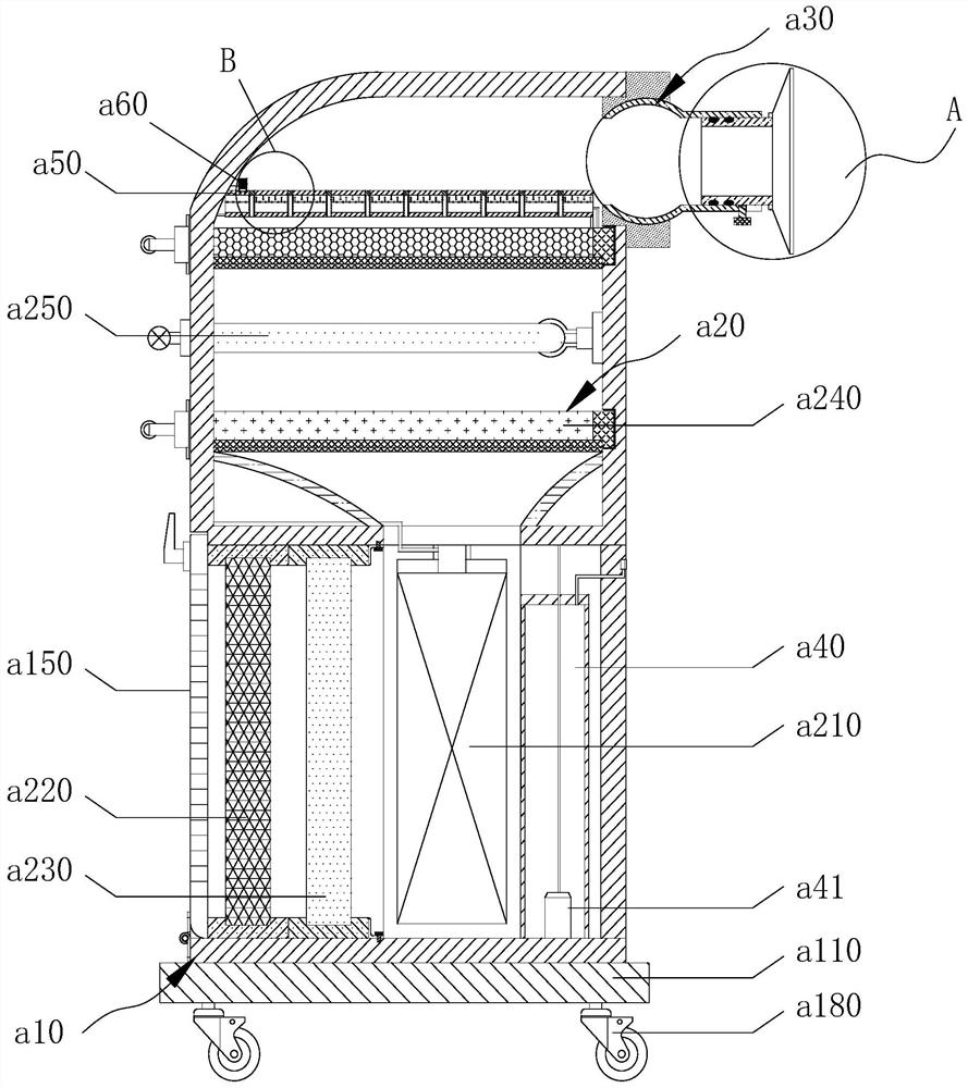 Air disinfection and purification device