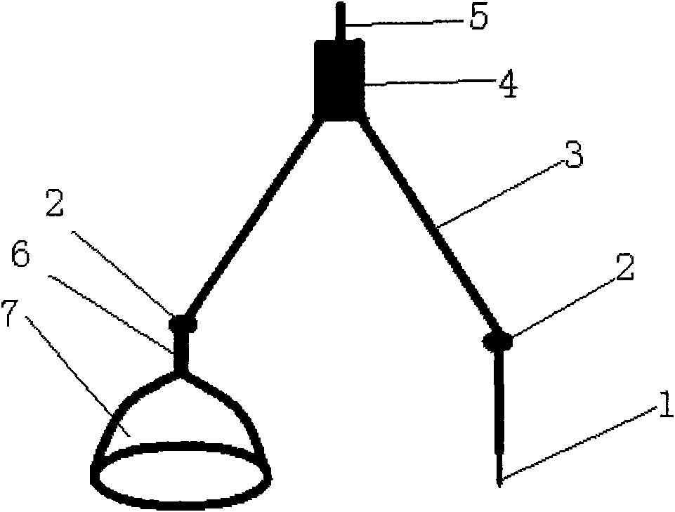 Breast reduction operation line drawing instrument by round block technique