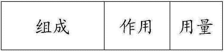 Orally taken tamibarotene solid preparation, preparation method and application thereof