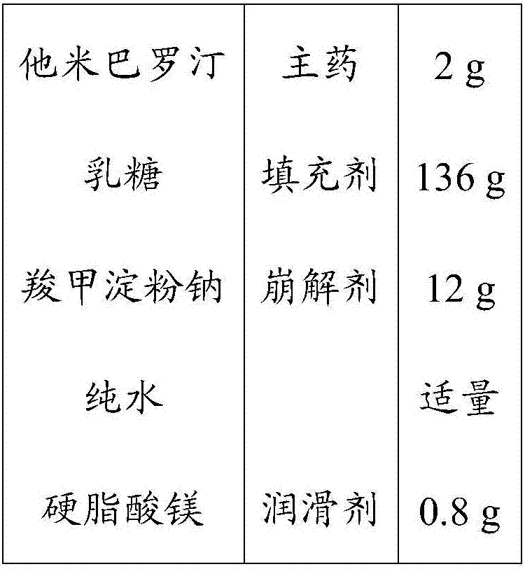 Orally taken tamibarotene solid preparation, preparation method and application thereof