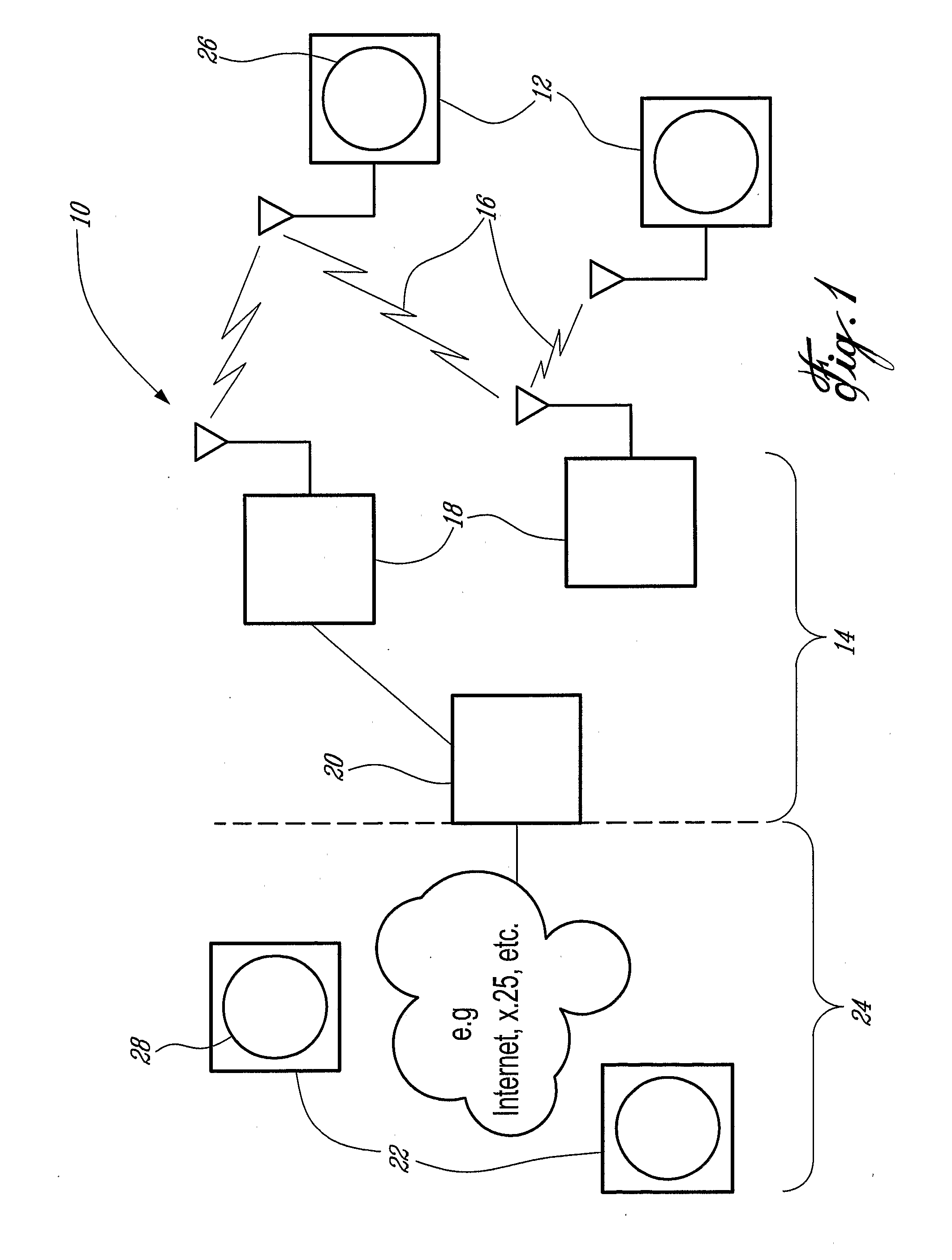 Method for Securely Associating Data with Http and Https Sessions