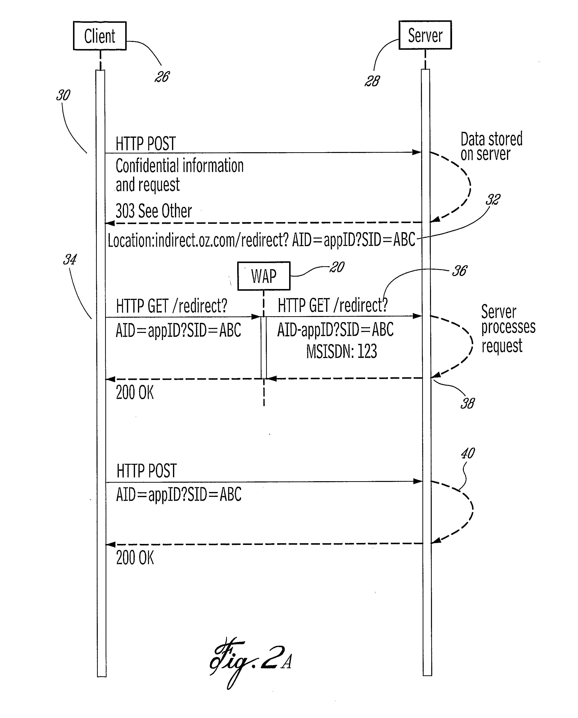 Method for Securely Associating Data with Http and Https Sessions