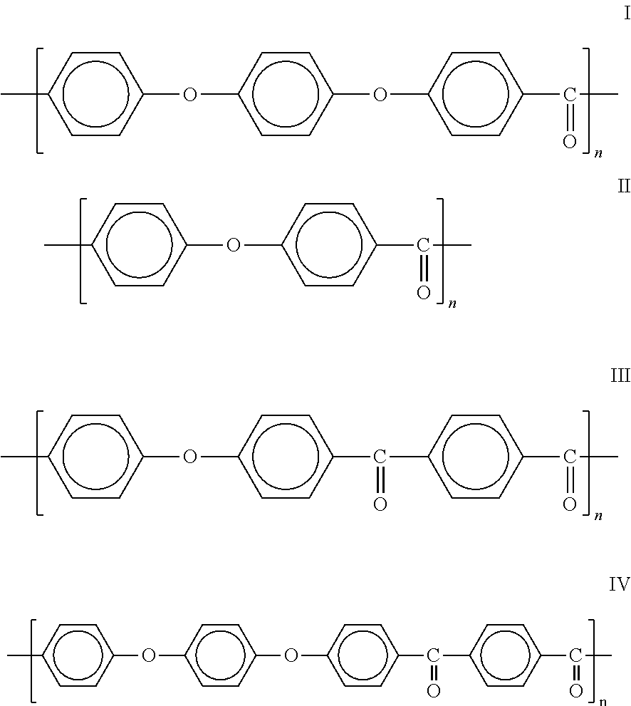 Process for producing plastic rods