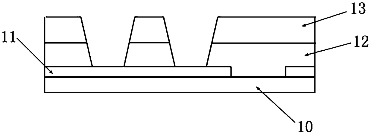 Array substrate and manufacturing method thereof, display panel and display device