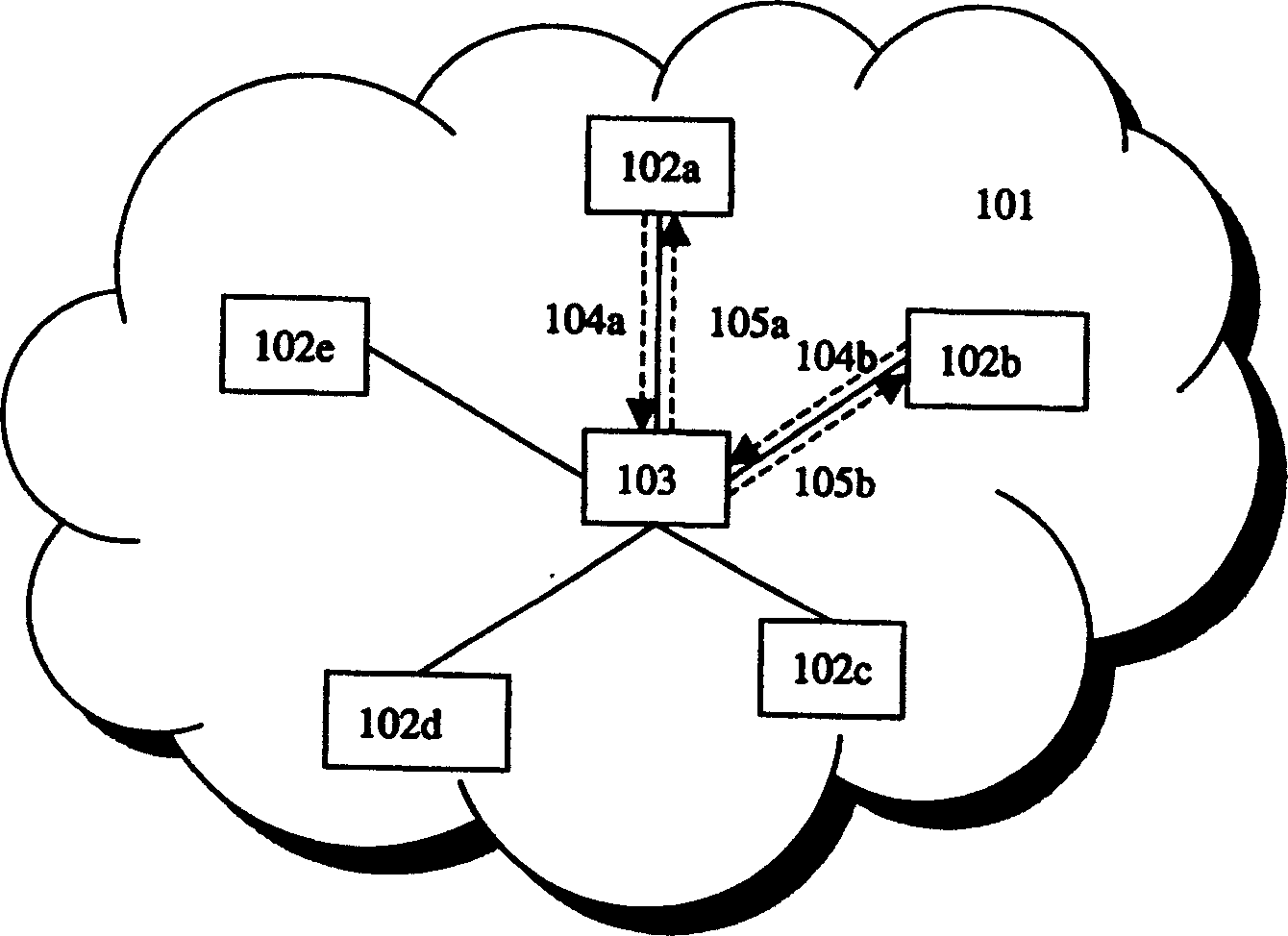 Virus-preventing method of network computer without local operating system