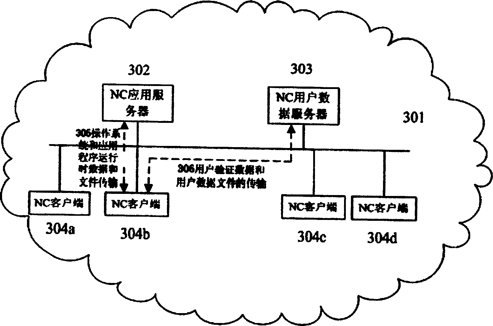 Virus-preventing method of network computer without local operating system