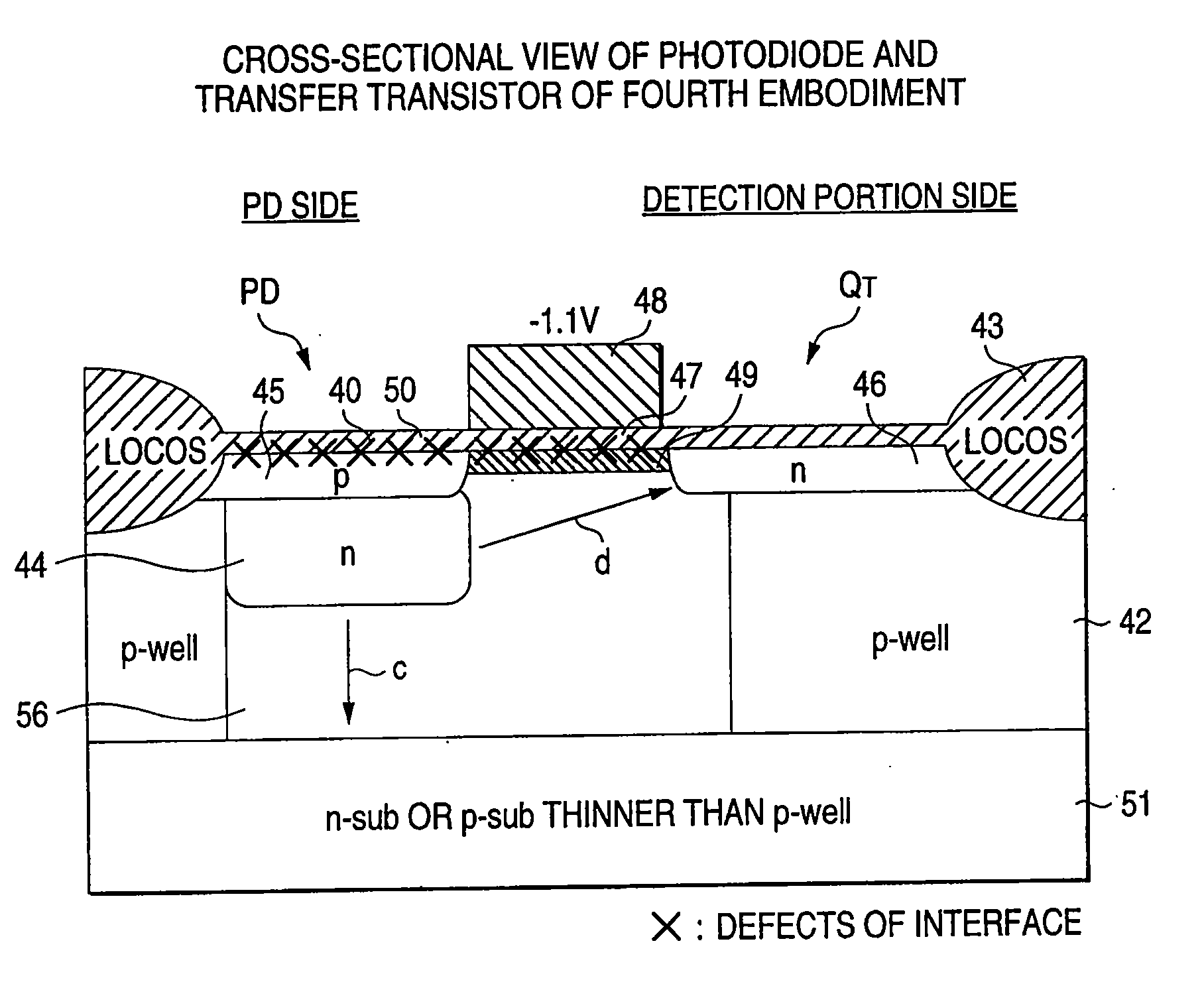 Mos type solid-state image pickup device and driving method comprised of a photodiode, a detection portion, and a tranfer transistor