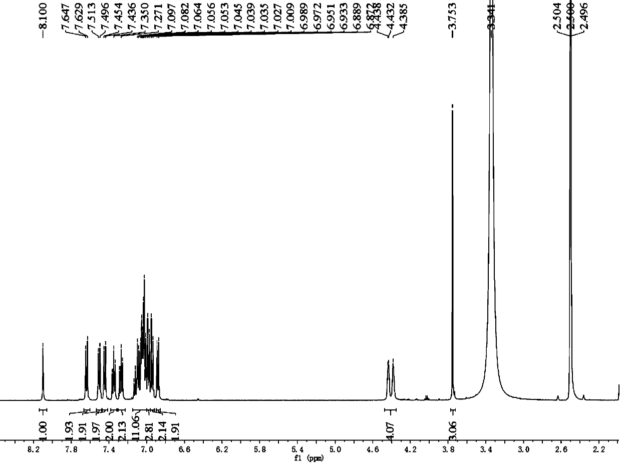 Photosensitive dye with d-d-π-a structure using triphenylamine as a double electron donor and its preparation method and application