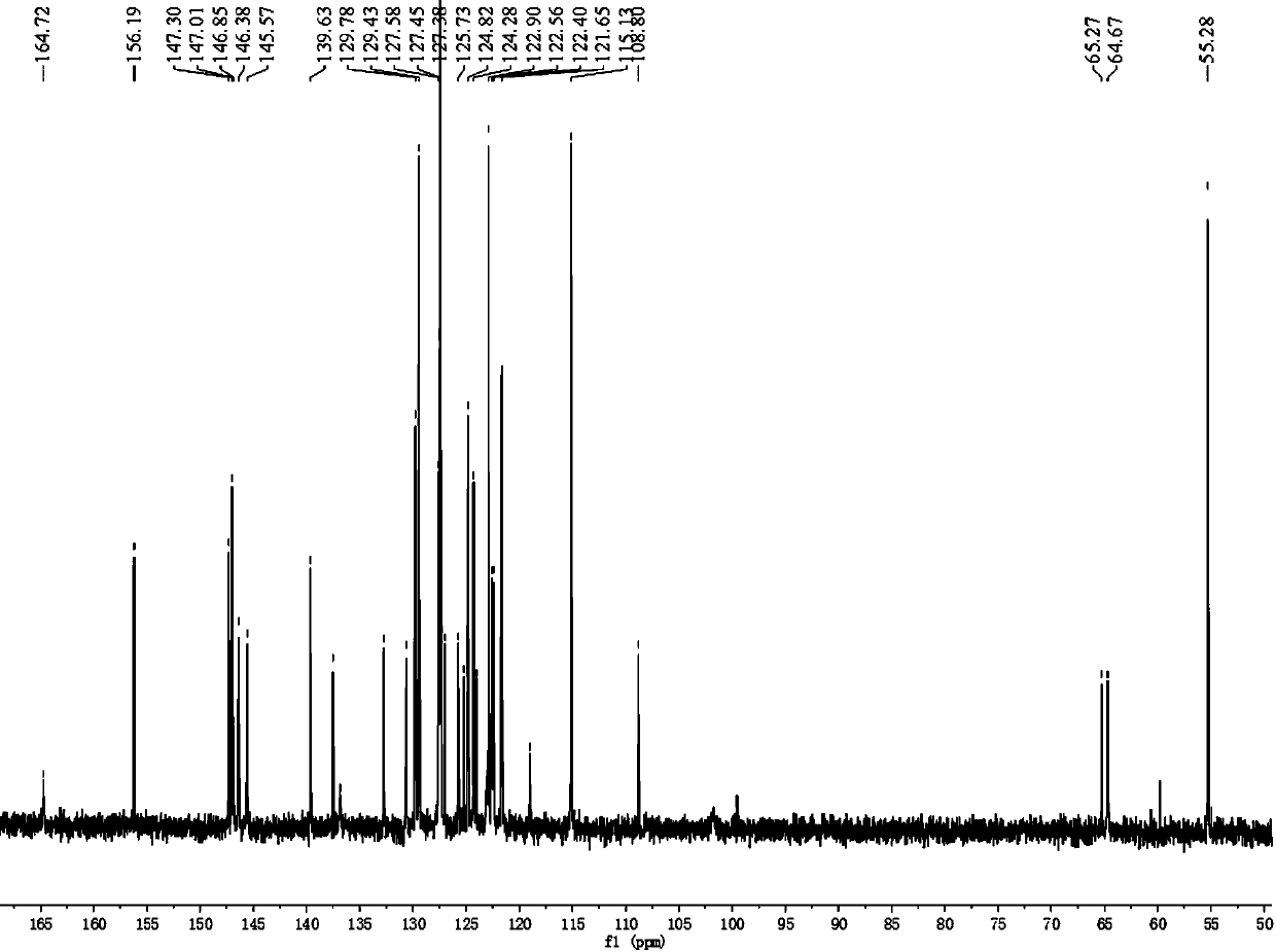 Photosensitive dye with d-d-π-a structure using triphenylamine as a double electron donor and its preparation method and application