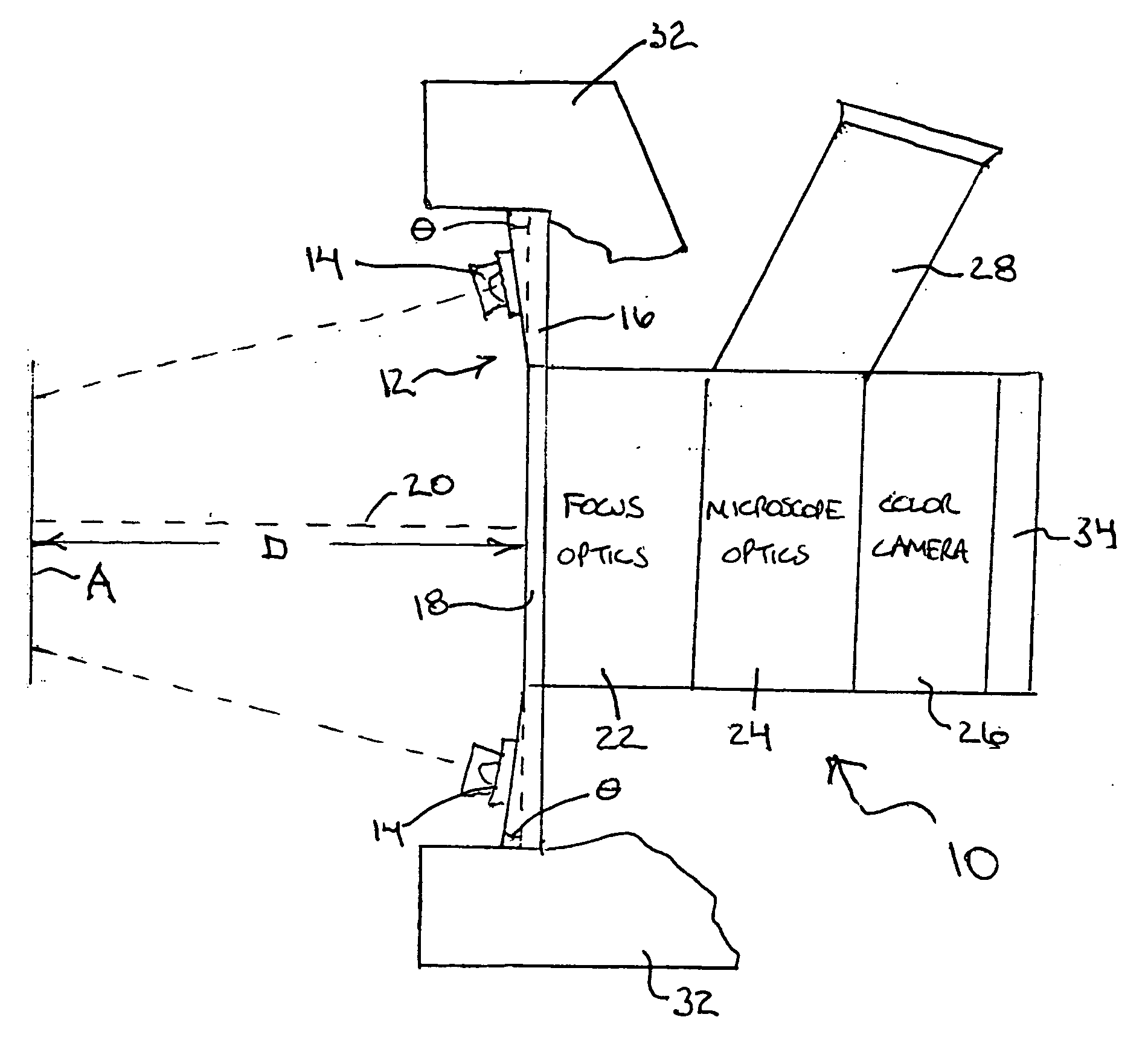 Medical diagnostic instrument with highly efficient, tunable light emitting diode light source