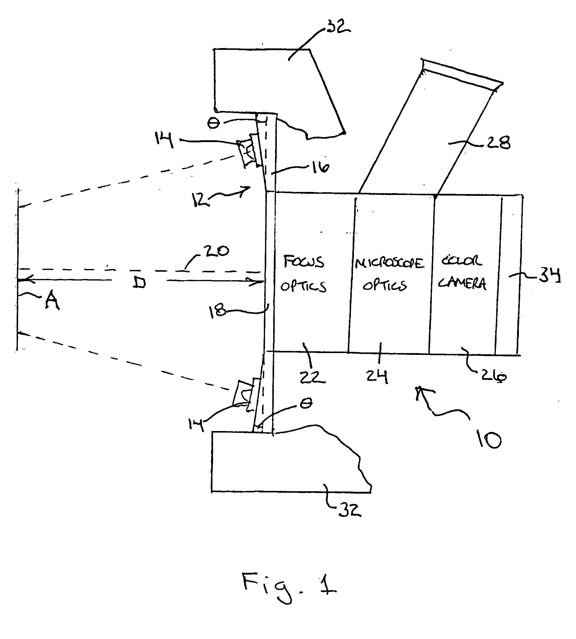 Medical diagnostic instrument with highly efficient, tunable light emitting diode light source