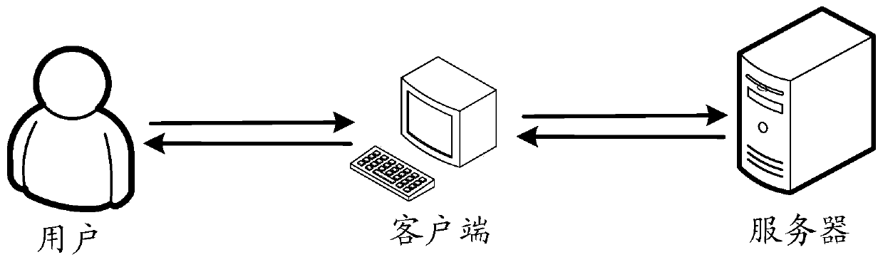 Method, device and equipment for generating a closed container