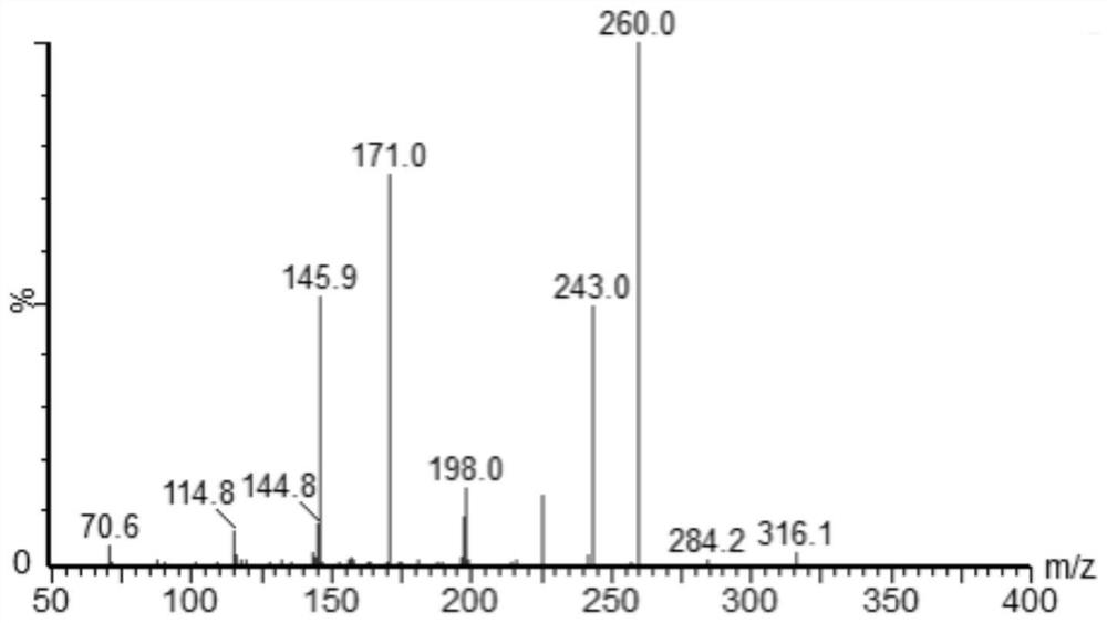 A method for quantitative analysis of plasma concentration of new compound wsj-557 in SD rat plasma