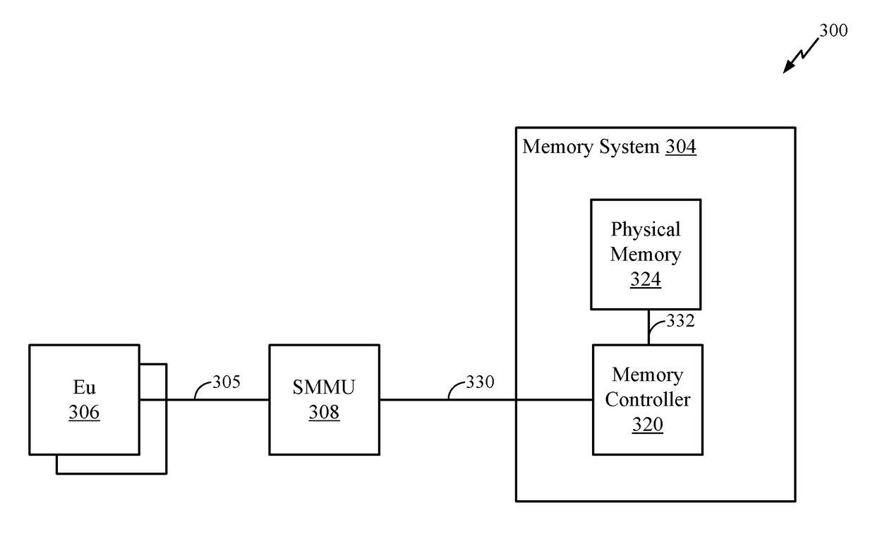Bus encoding using on-chip memory