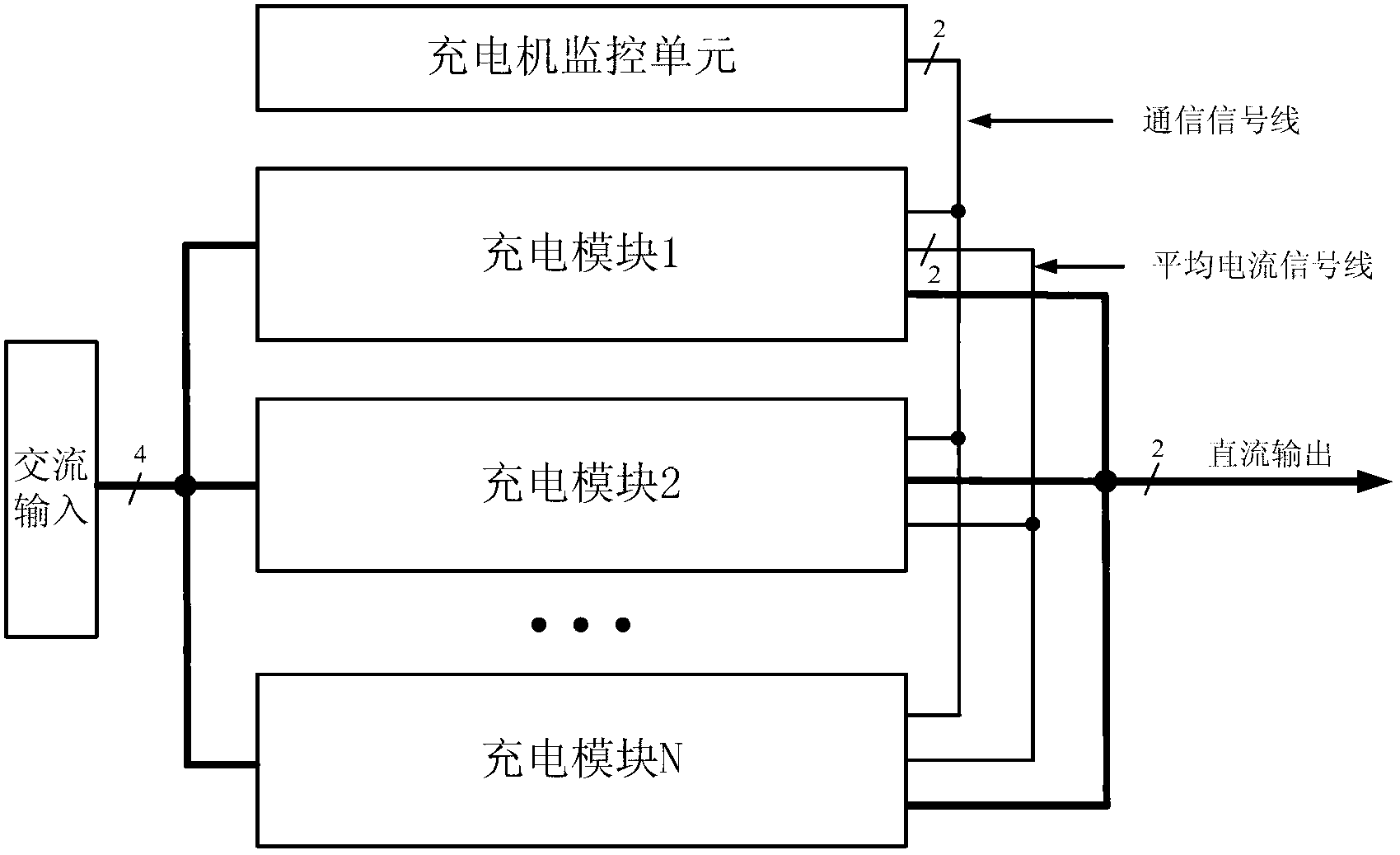 Parallel current sharing circuit of charging module of electric automobile charger