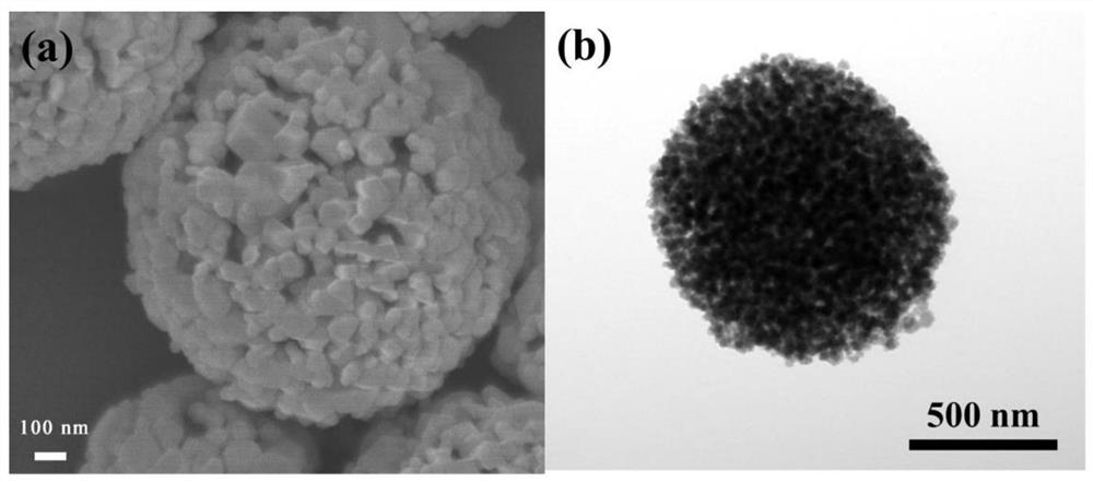 Formaldehyde sensor based on zinc oxide/zinc cobaltate composite material and its preparation method