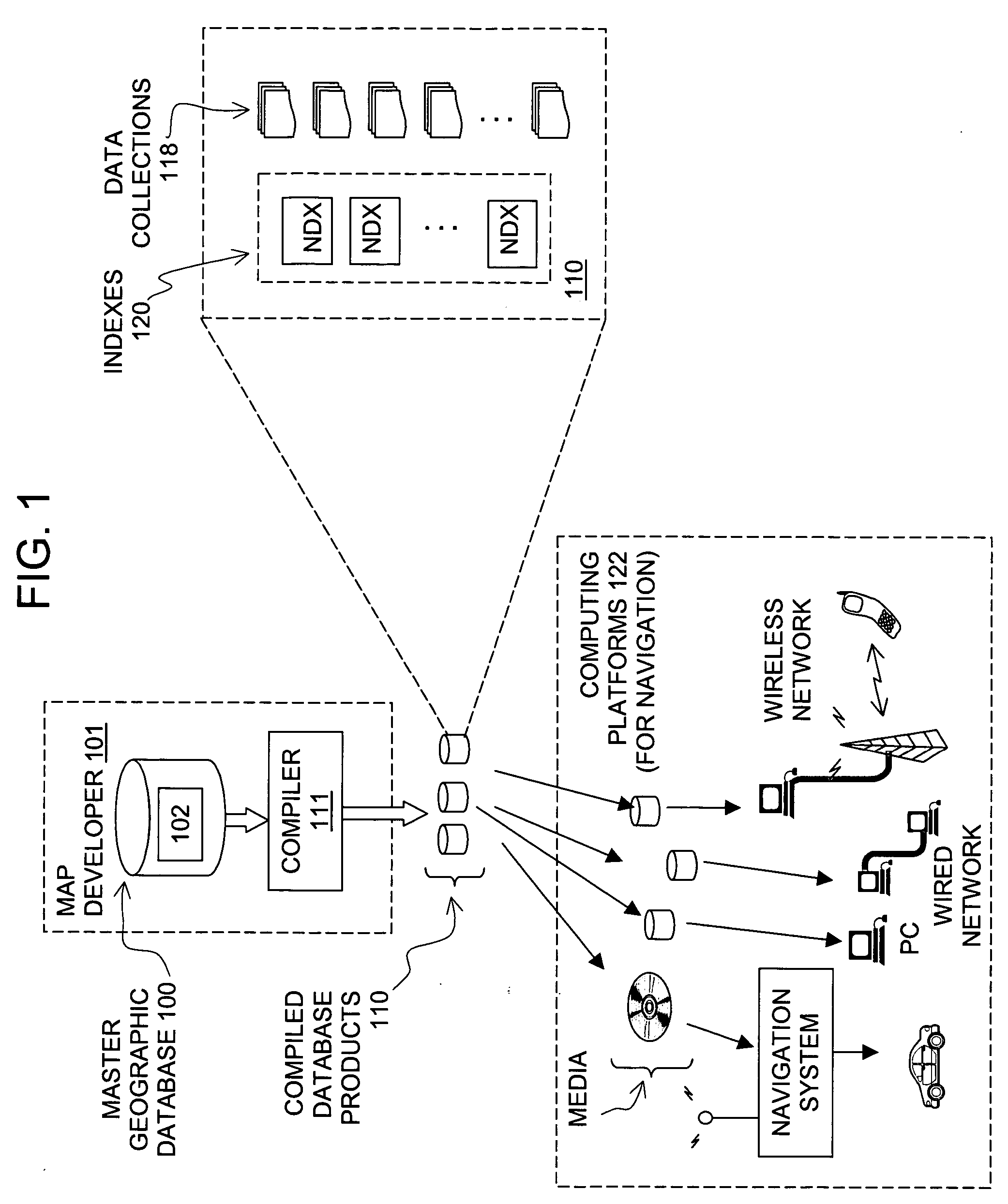 Method of organizing map data for affinity relationships and application for use thereof