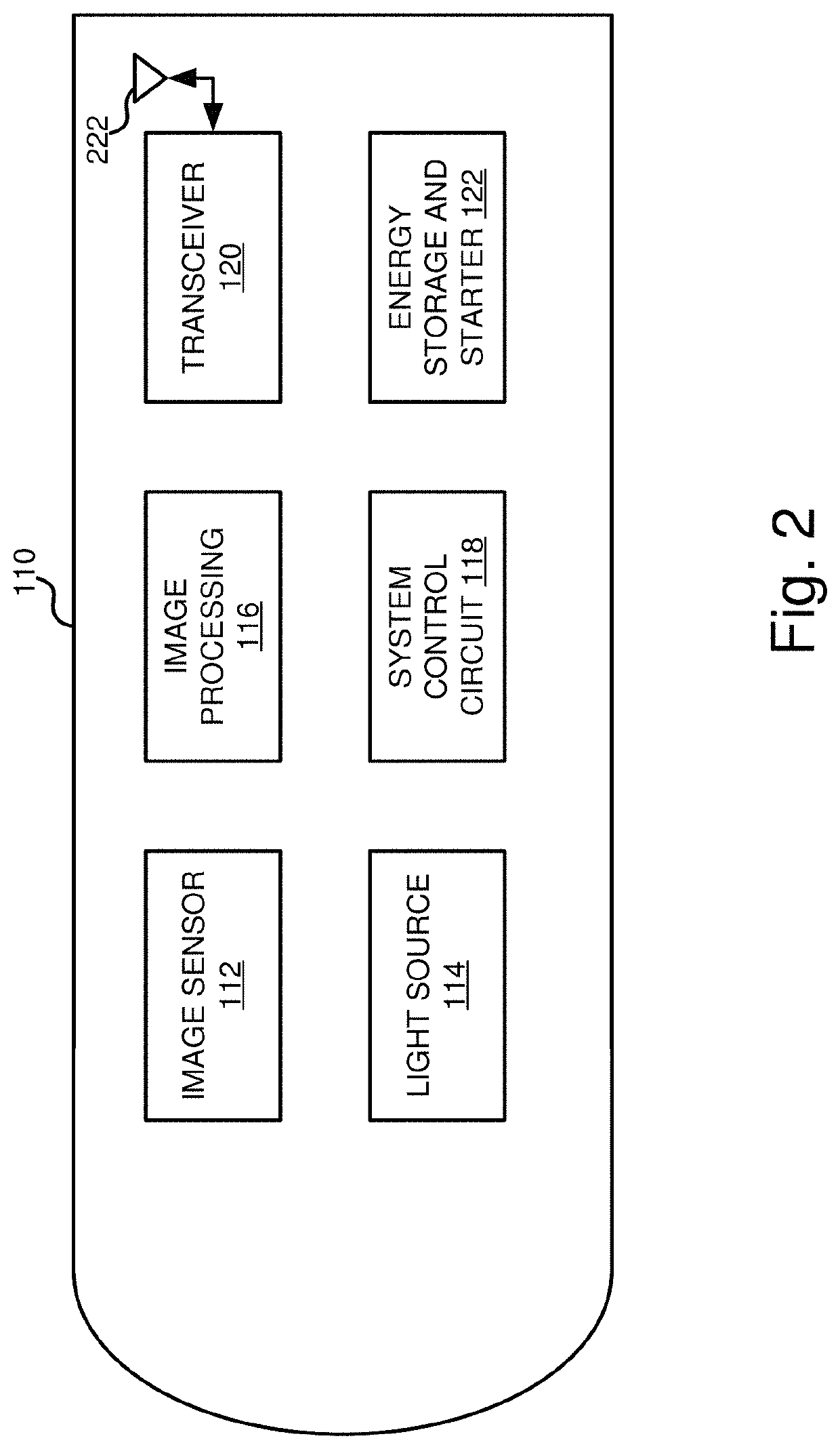 Implantable communication system starter system and methods