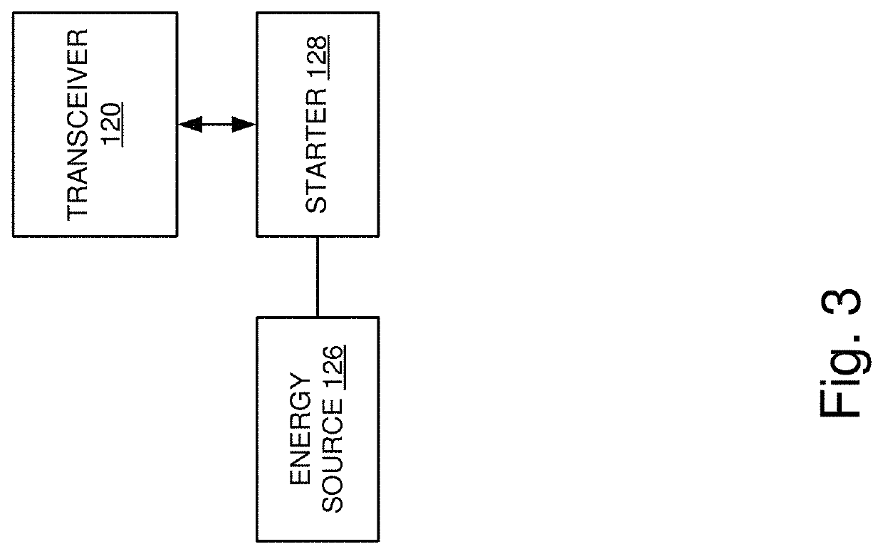 Implantable communication system starter system and methods