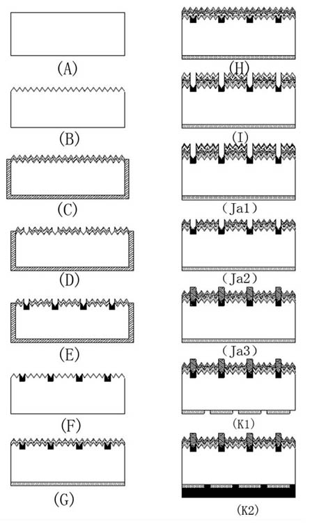 N-type single crystal silicon substrate PN junction inversion layer battery and manufacturing method thereof