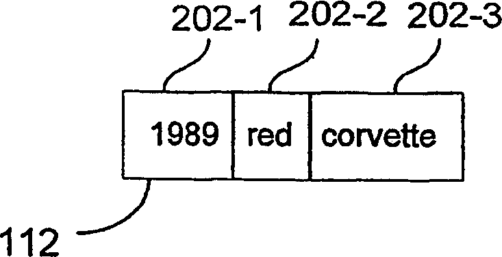Method and apparatus for machine learning a document relevance function