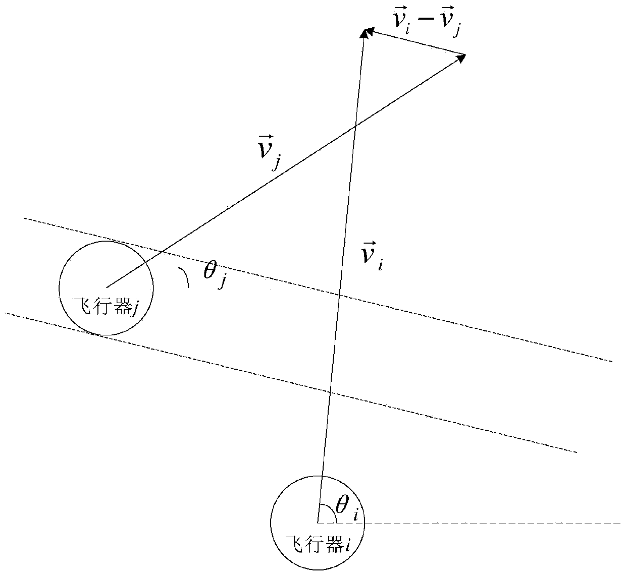 Aircraft conflict resolution method and equipment