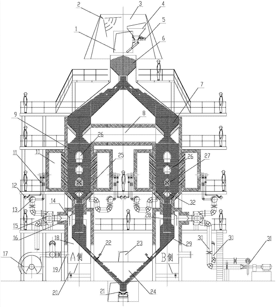 Dual-ring-chamber alternate heating self-dust-removing intelligent roasting device and roasting method