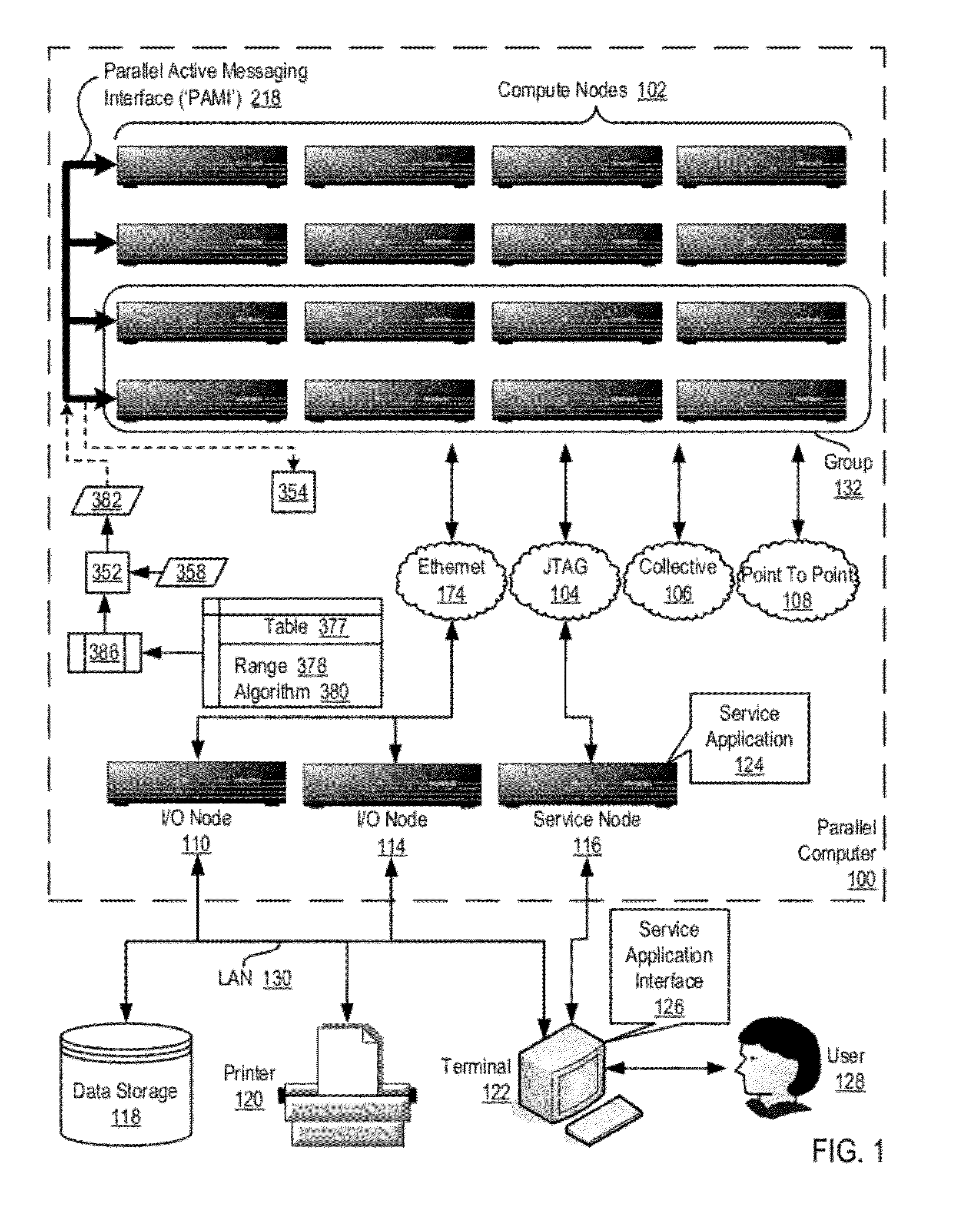 Data Communications In A Parallel Active Messaging Interface Of A Parallel Computer