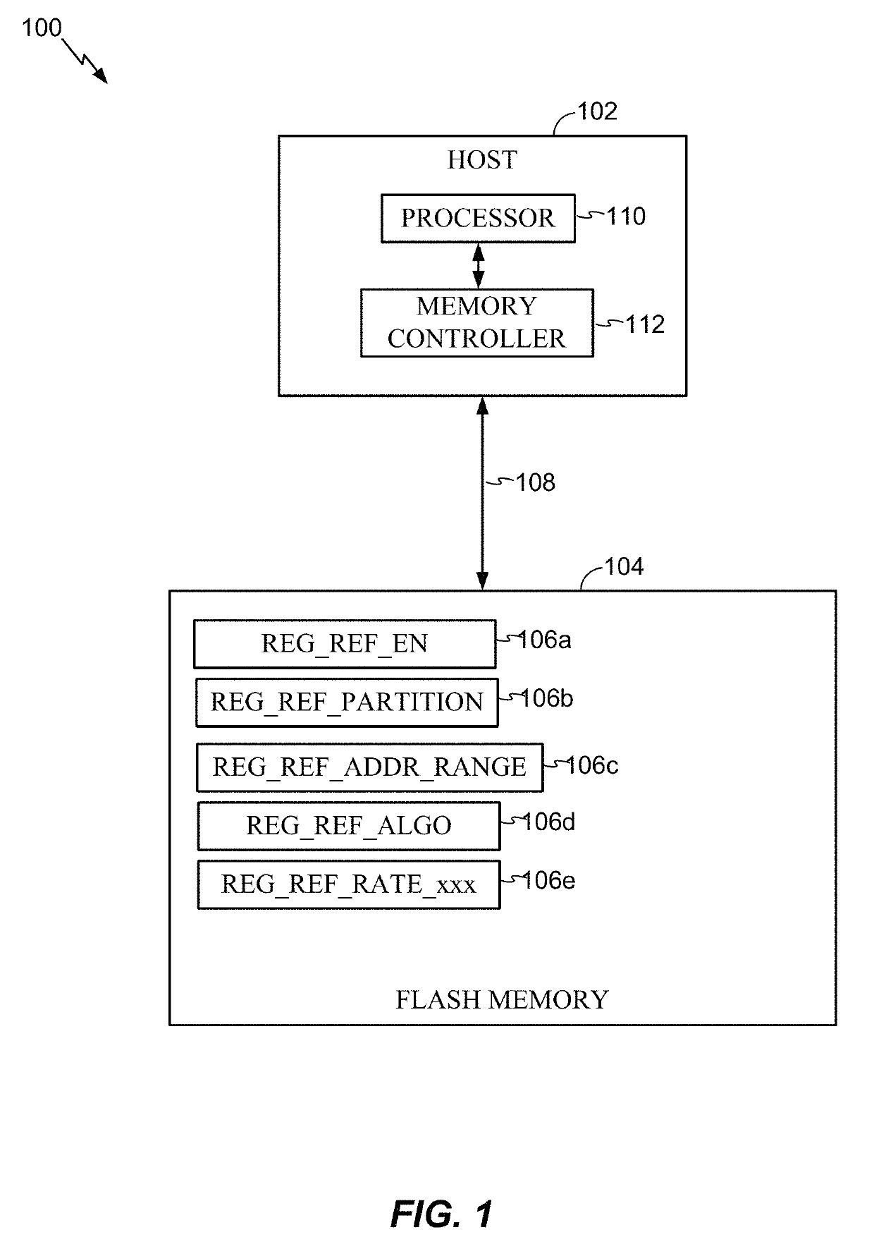 Managing refresh for flash memory