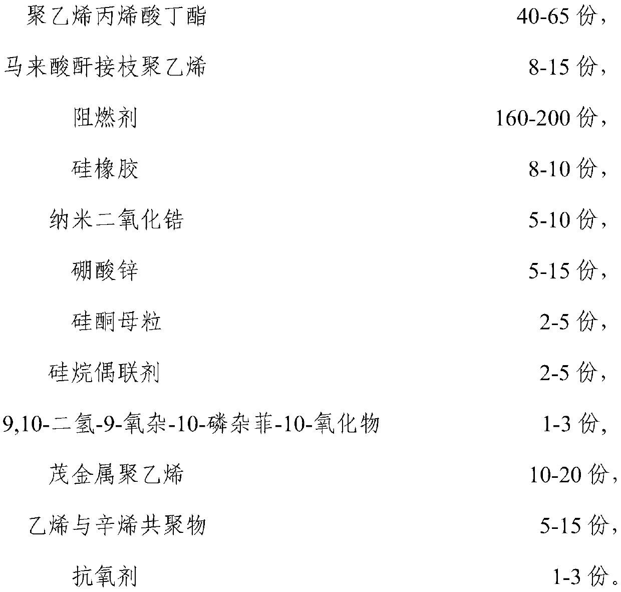 Low-smoke halogen-free polyolefin cable material and preparation method thereof