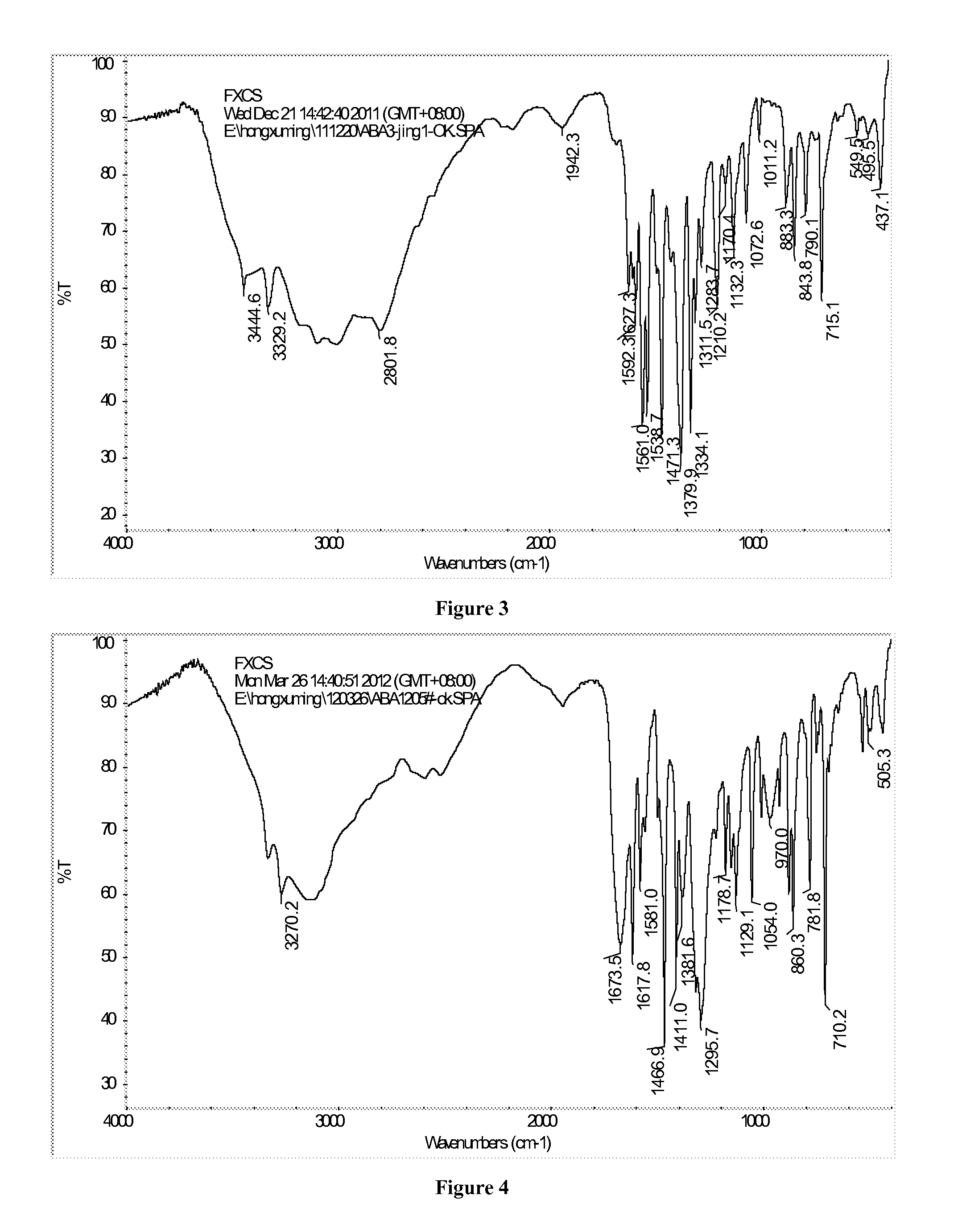 4-(5-Amino-6-Hydroxybenzoxazol-2-YL) Ammonium Benzoate and Preparation Method and Use Thereof