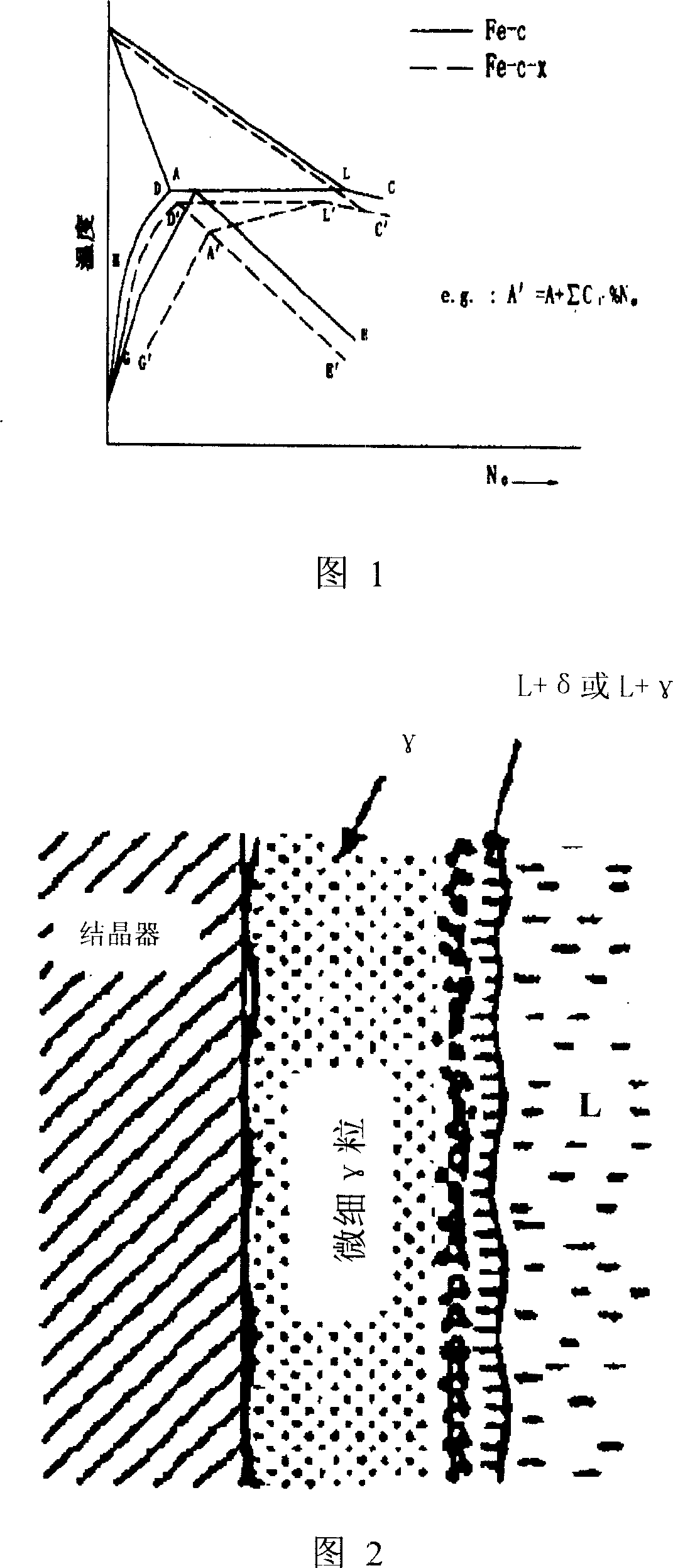 Method for preventing liquid fluctuating of continuous casting peritectic steel crystallizer