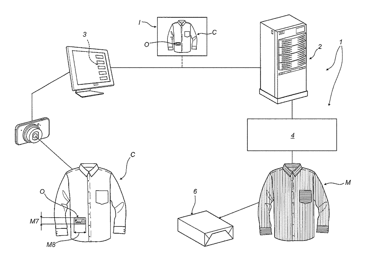 Method and system for making tailored garments