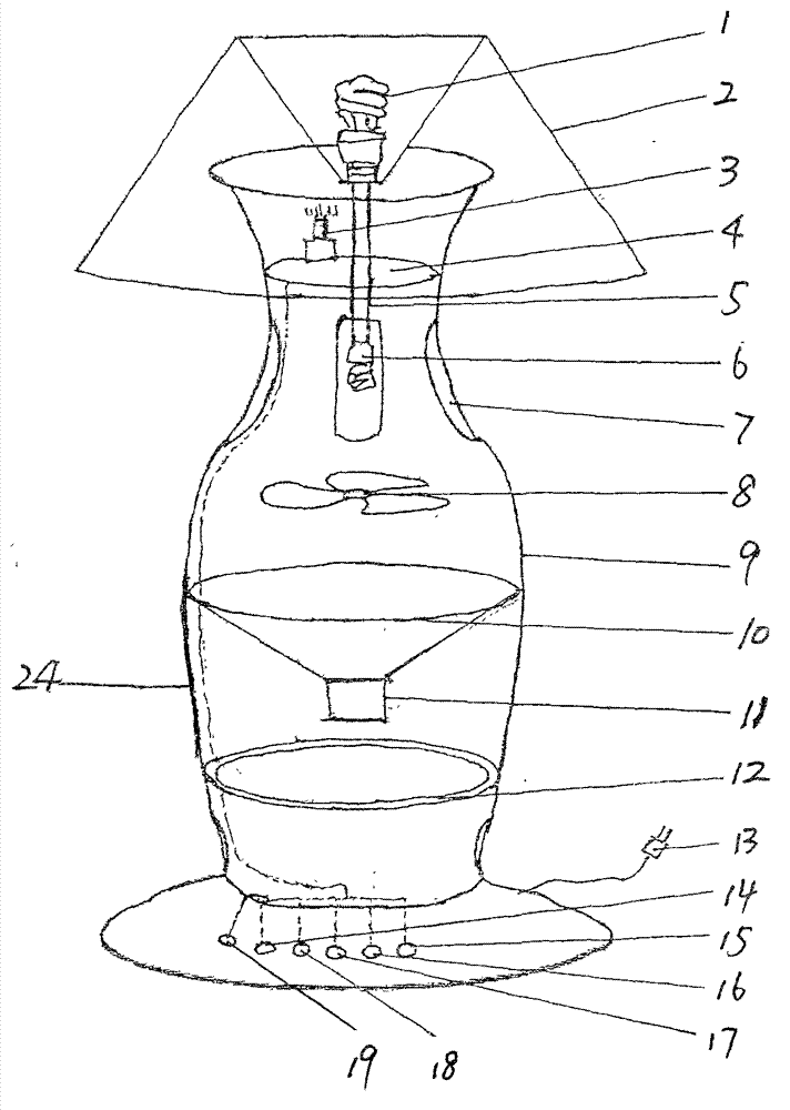 Multifunctional lamp