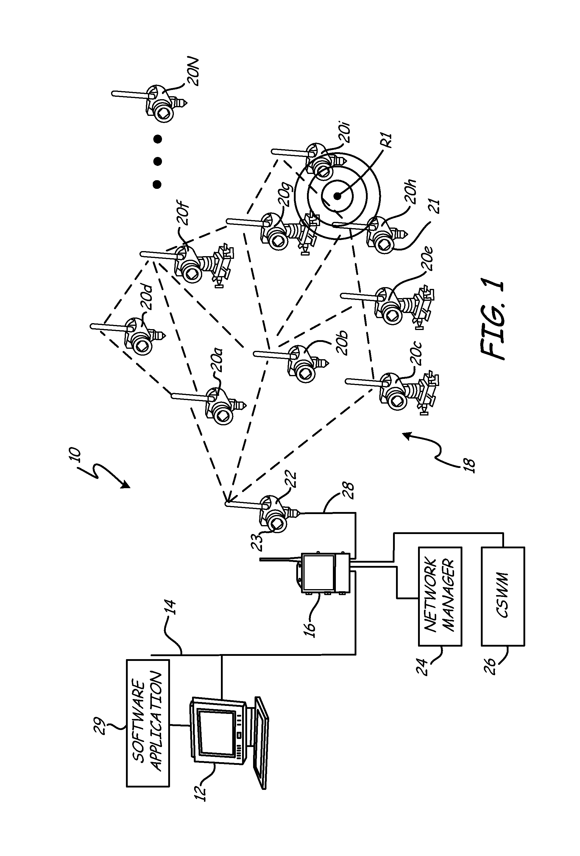 Wireless sensor network access point and device RF spectrum analysis system and method
