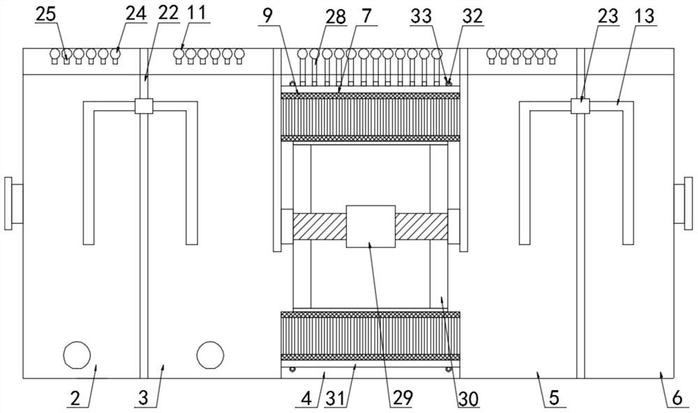 An all-in-one machine for mbr