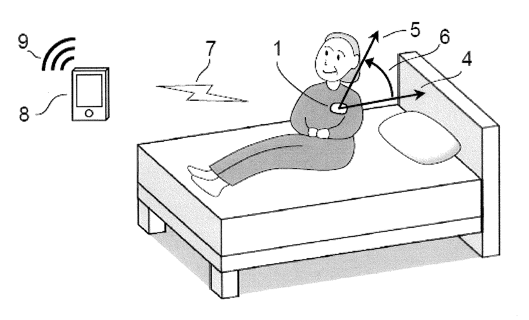 Detection of changes from a seated or lying body position by sensing body angle