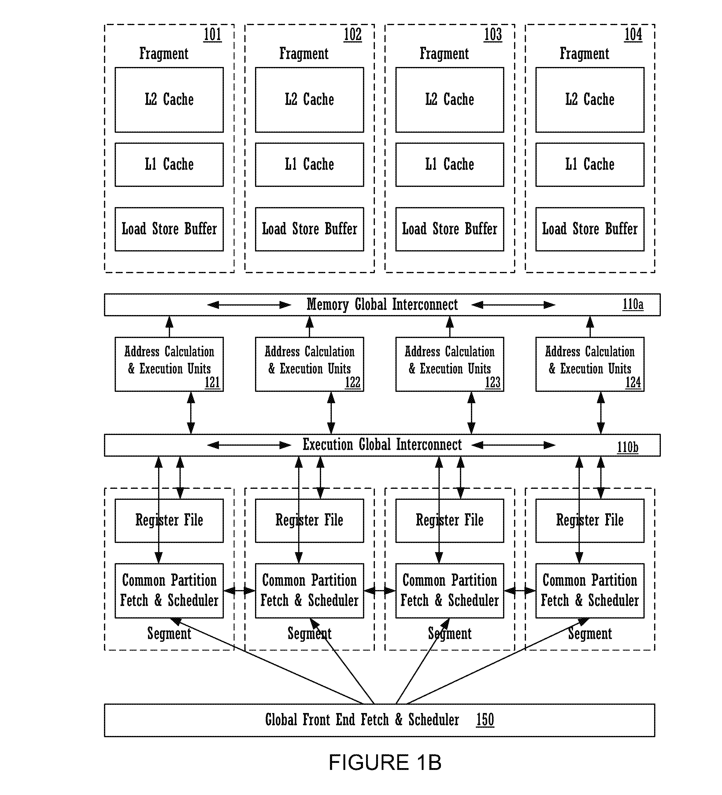 Memory fragments for supporting code block execution by using virtual cores instantiated by partitionable engines