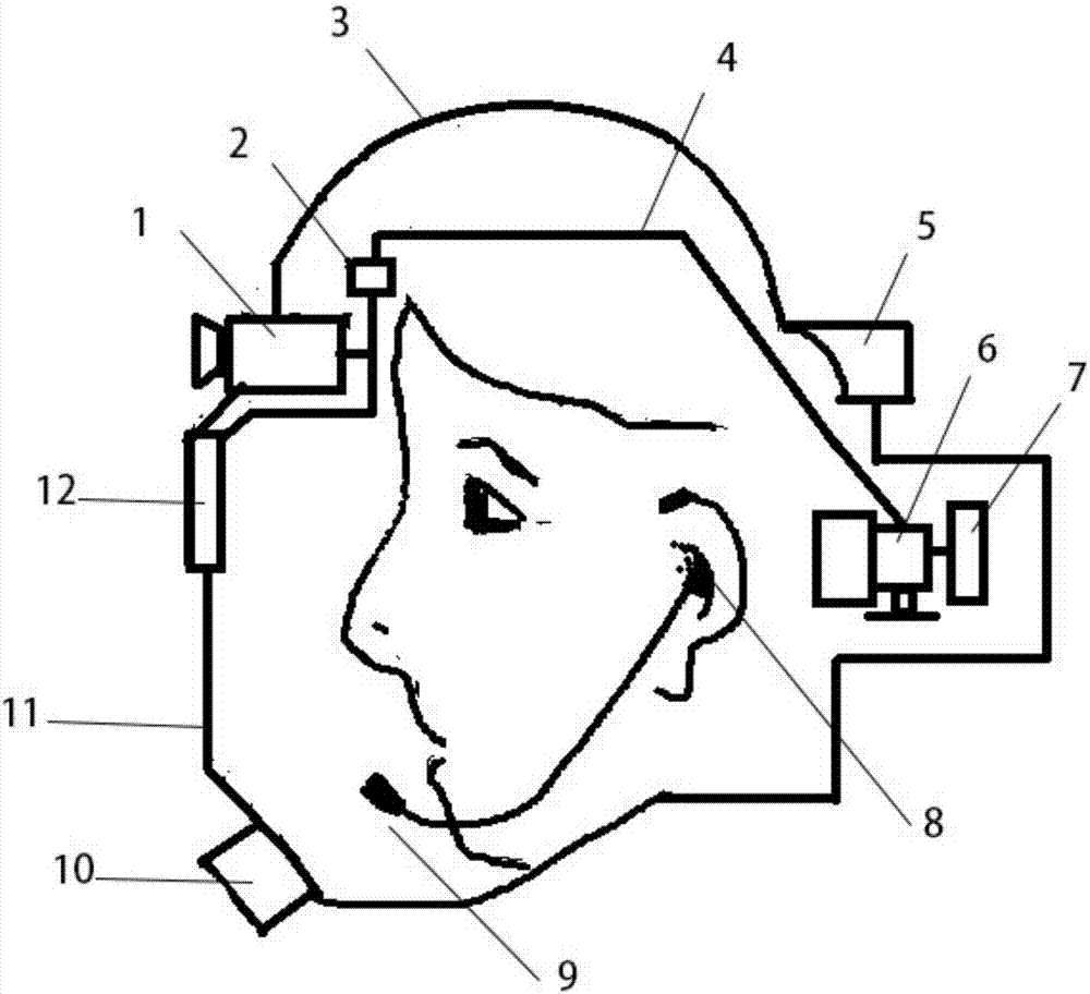 Analysis method of AR-based infrared detection auxiliary welding intelligent helmet device