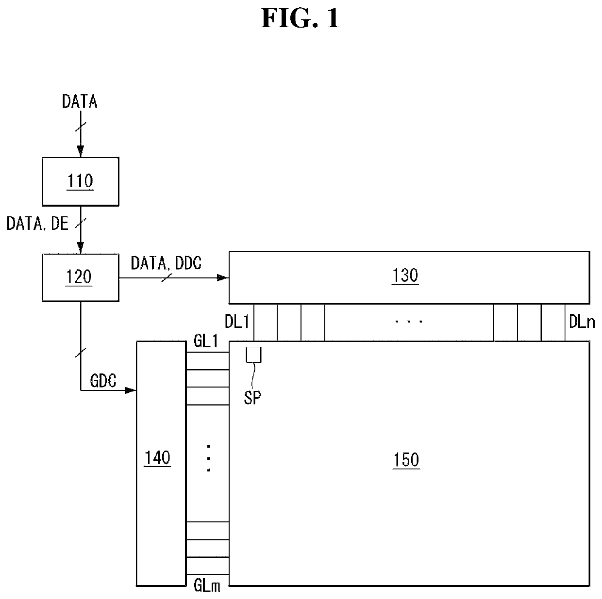 Display device