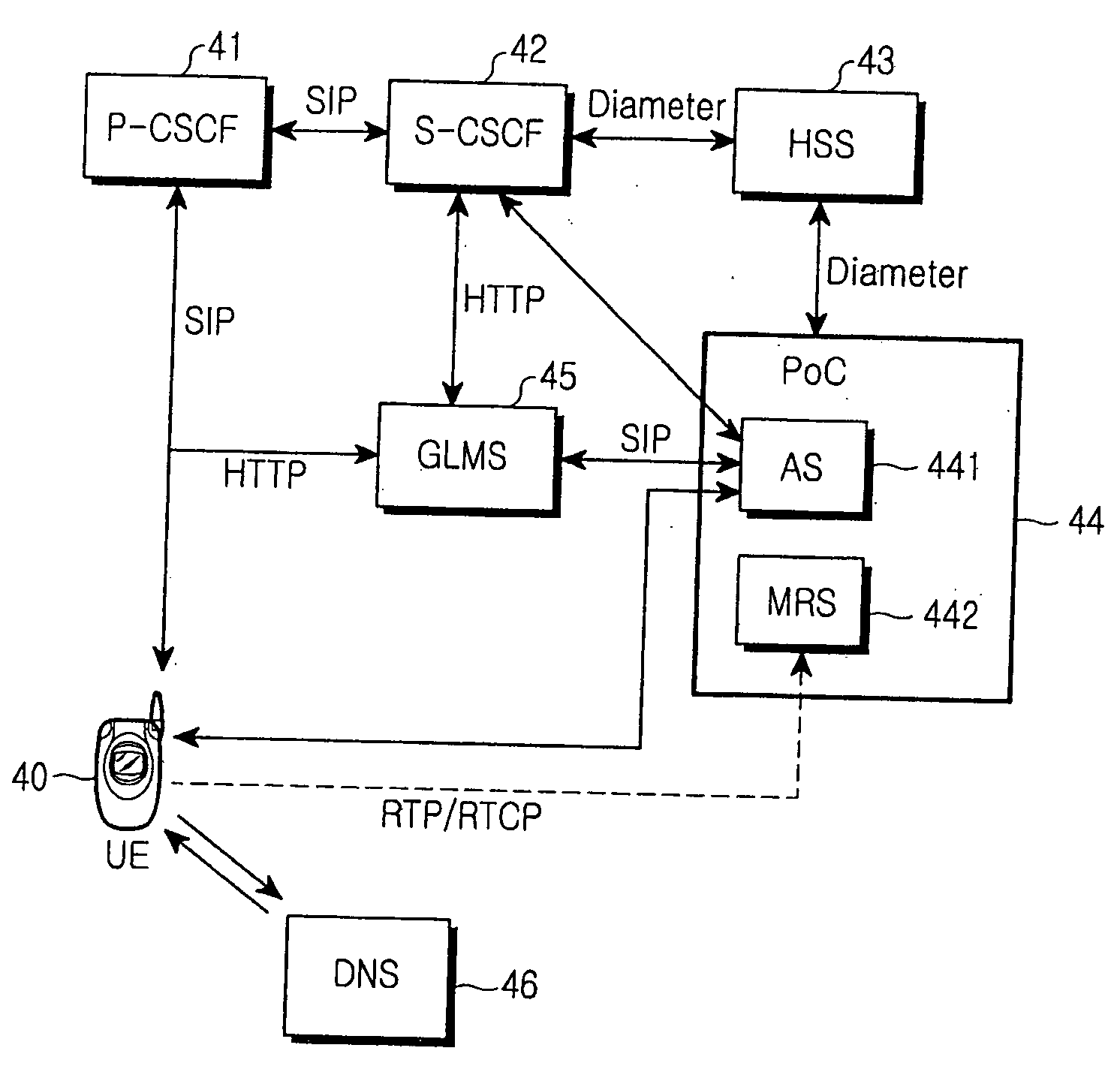 User equipment in an IMS service network with a shortened PTT call setup time, IMS service network, and PTT call setup method therein