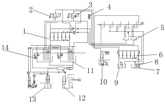 A Control Method for Preventing the Overflow of the Emulsion Return Oil Tank of the Continuous Rolling Mill