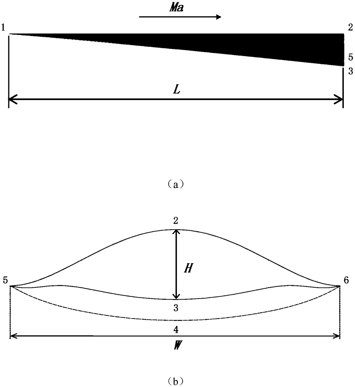 A Kiss Cut Waverider Design Method with a Given 3D Front Line