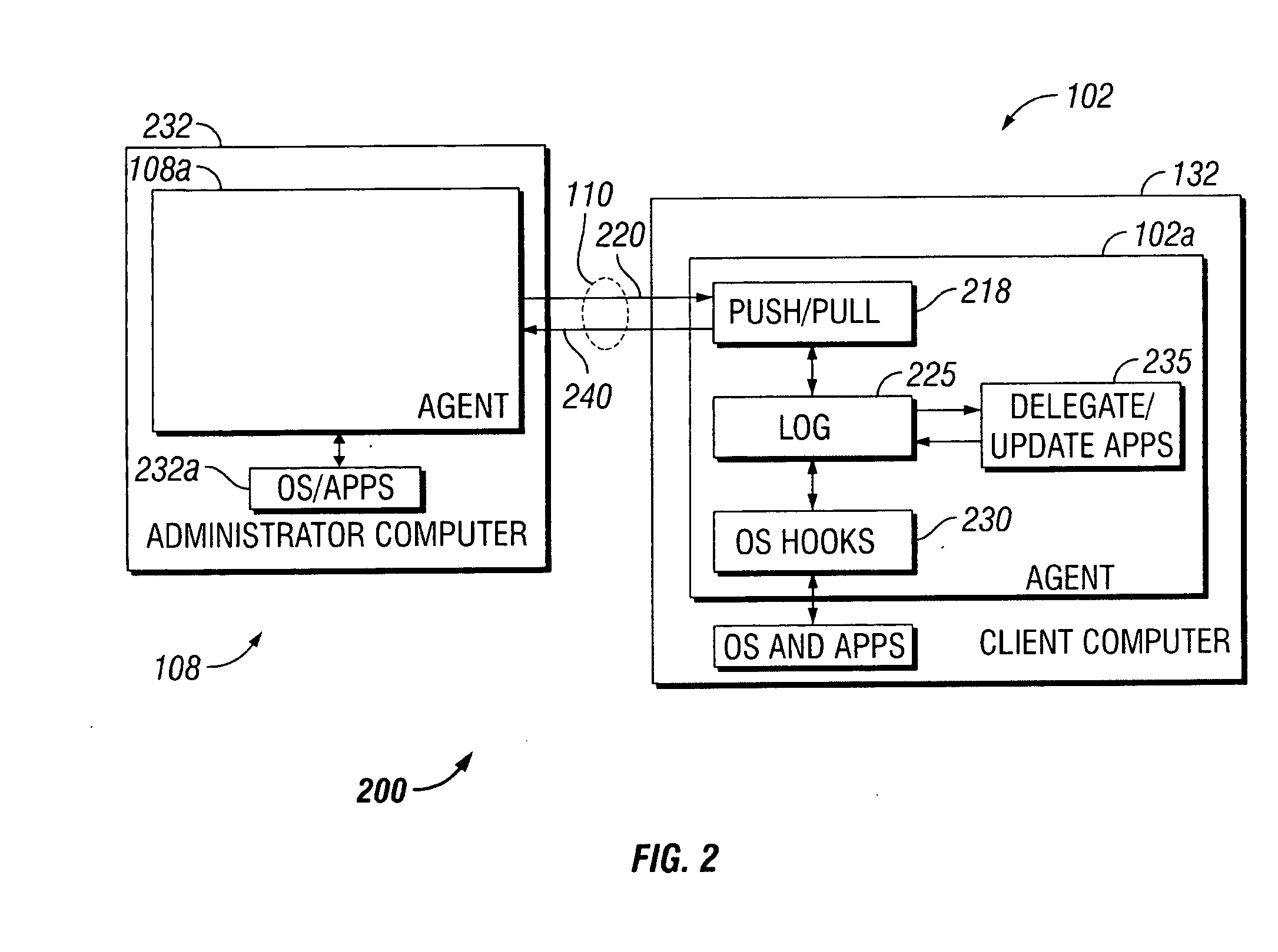Discovery, deployment, and security systems and methods