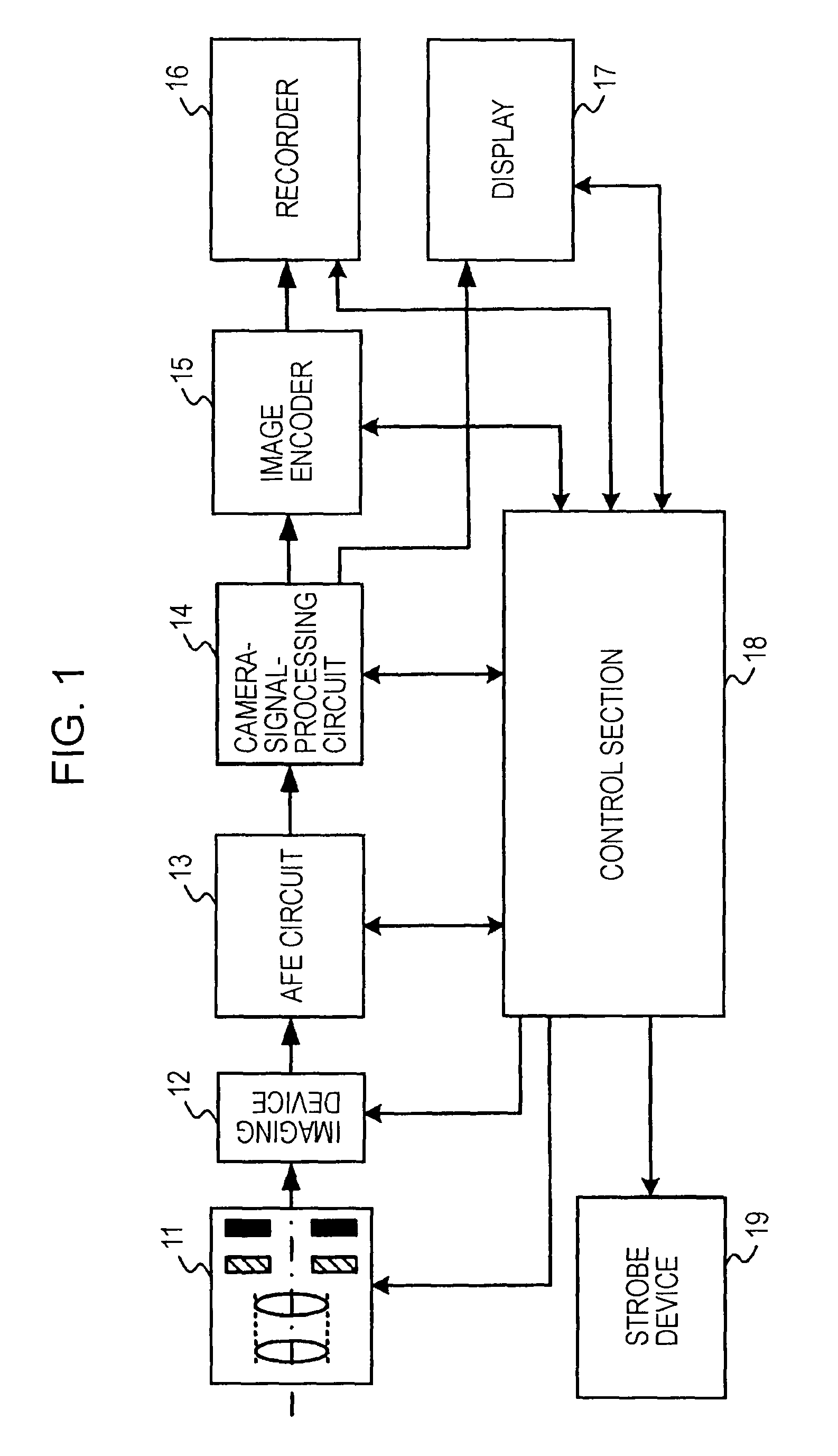 Imaging apparatus, strobe device, and charging-control method