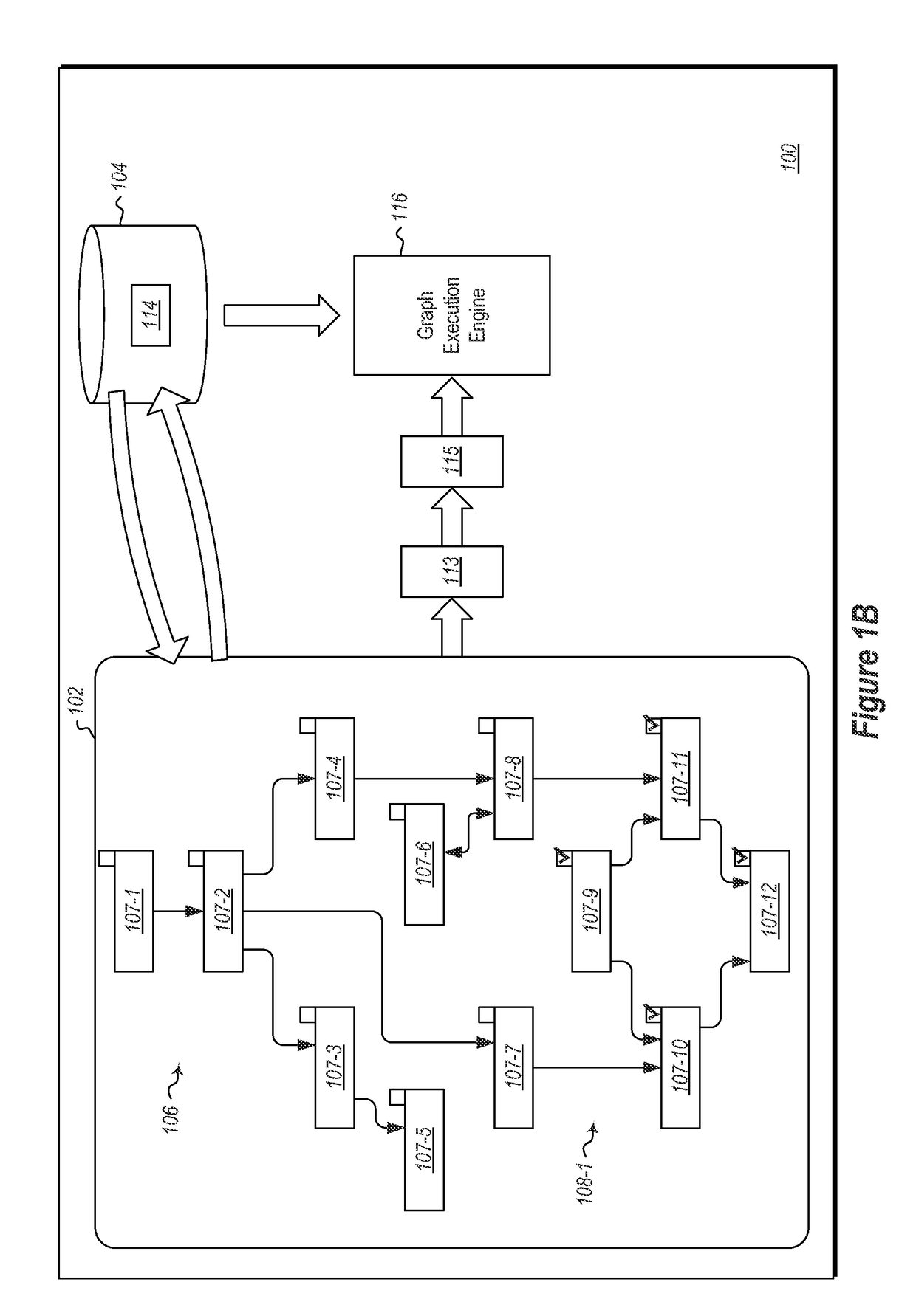 Interface for defining user directed partial graph execution