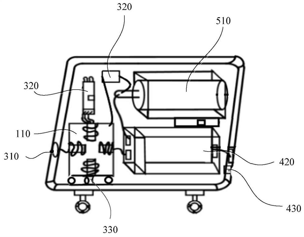 Vehicle-mounted schoolbag device and working method thereof