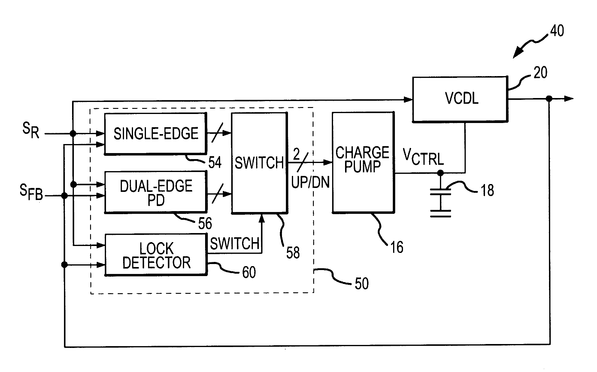 Phase detector and method providing rapid locking of delay-lock loops